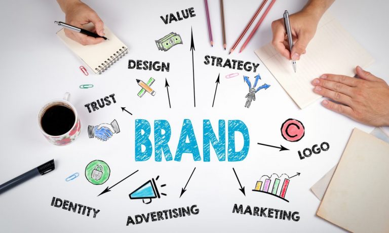 SEO Optimization